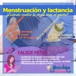 regla durante la lactancia