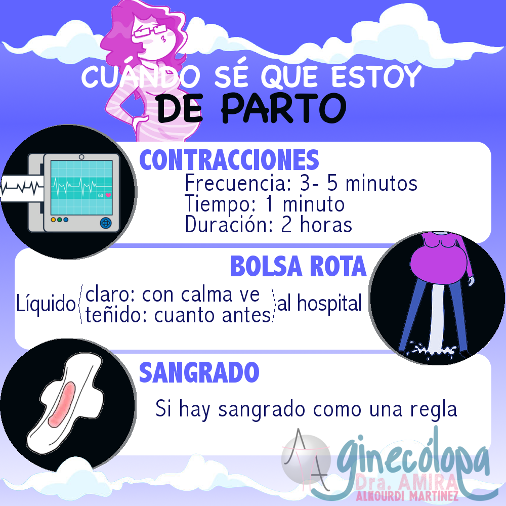 cómo saber si estoy de parto